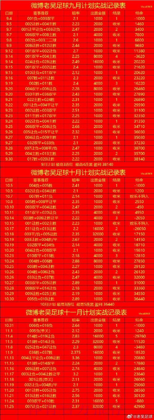 世界杯盘口在线最新网址